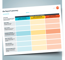 MADE_Q4_LandPage__BuyersJourneyMockup